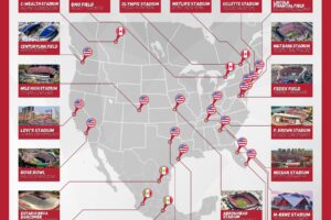 World Cup 2026 stadiums locations in North America: USA, Mexico, Canada